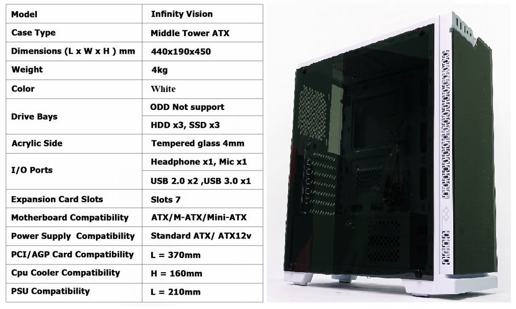 Infinity Vision White ( case ATX, trắng, 4 quạt led A-RGB) 2 Vision Spec