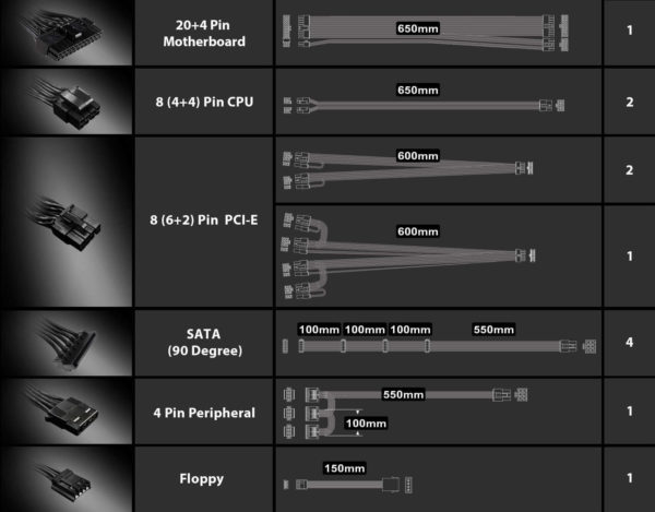 in win classic basic 1250w 80 plus platinum full modular 2 Cb1250w Cable 01