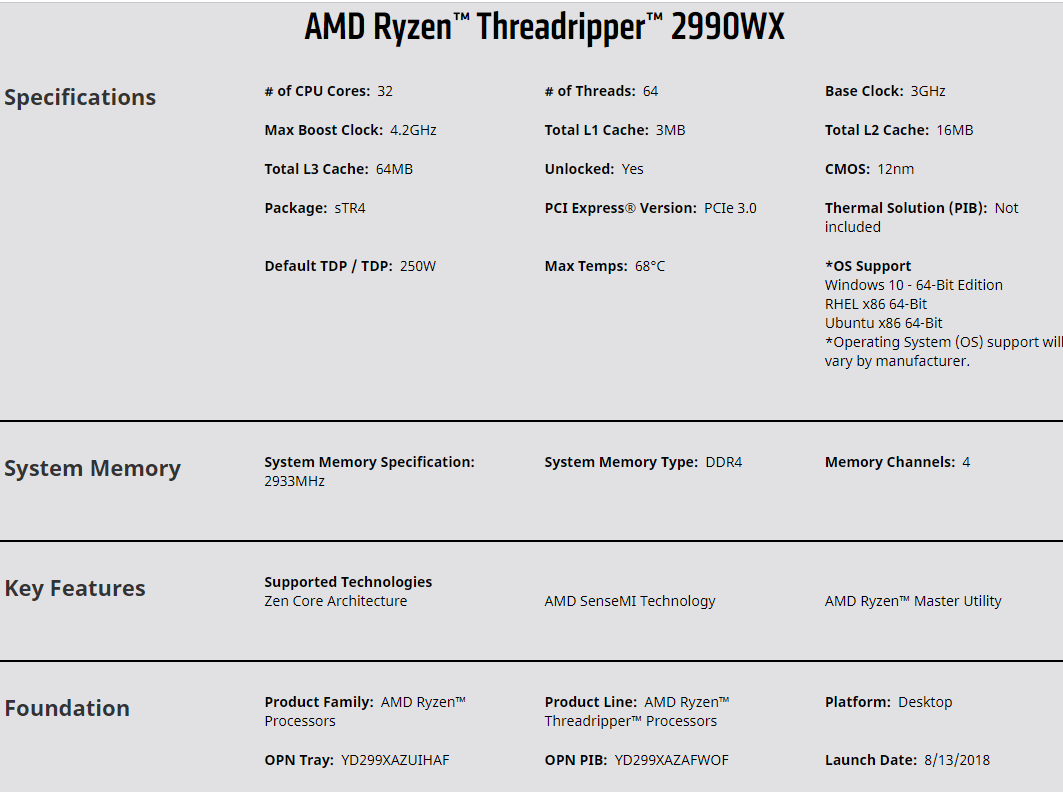 AMD Ryzen Threadripper 2990WX (32C/64T, 3.0 GHz - 4.2 GHz, 64MB) - TR4 1 2990wx