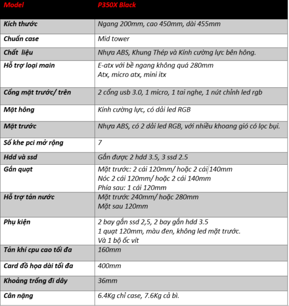 phanteks p350x black digital rgb gaming case Thông Số P350x Black Rgb