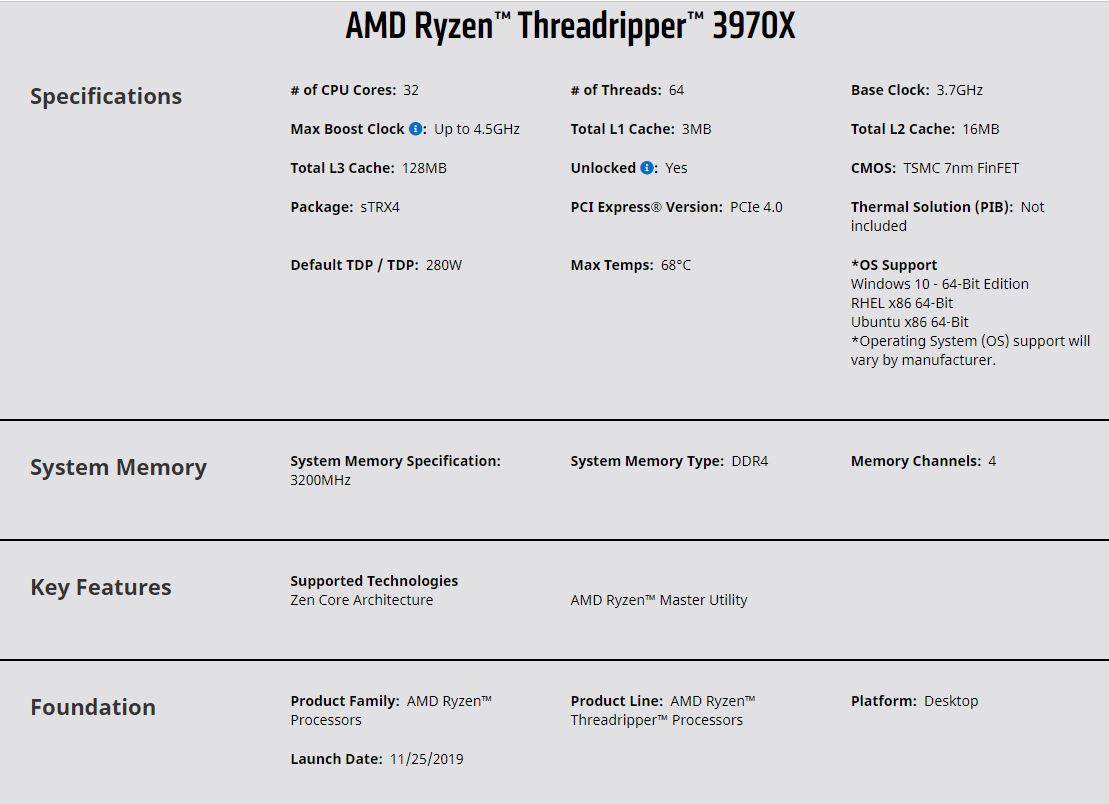 AMD Ryzen Threadripper 3970X 32C/64T UPTO 4.5GHz 1 3970x Spec