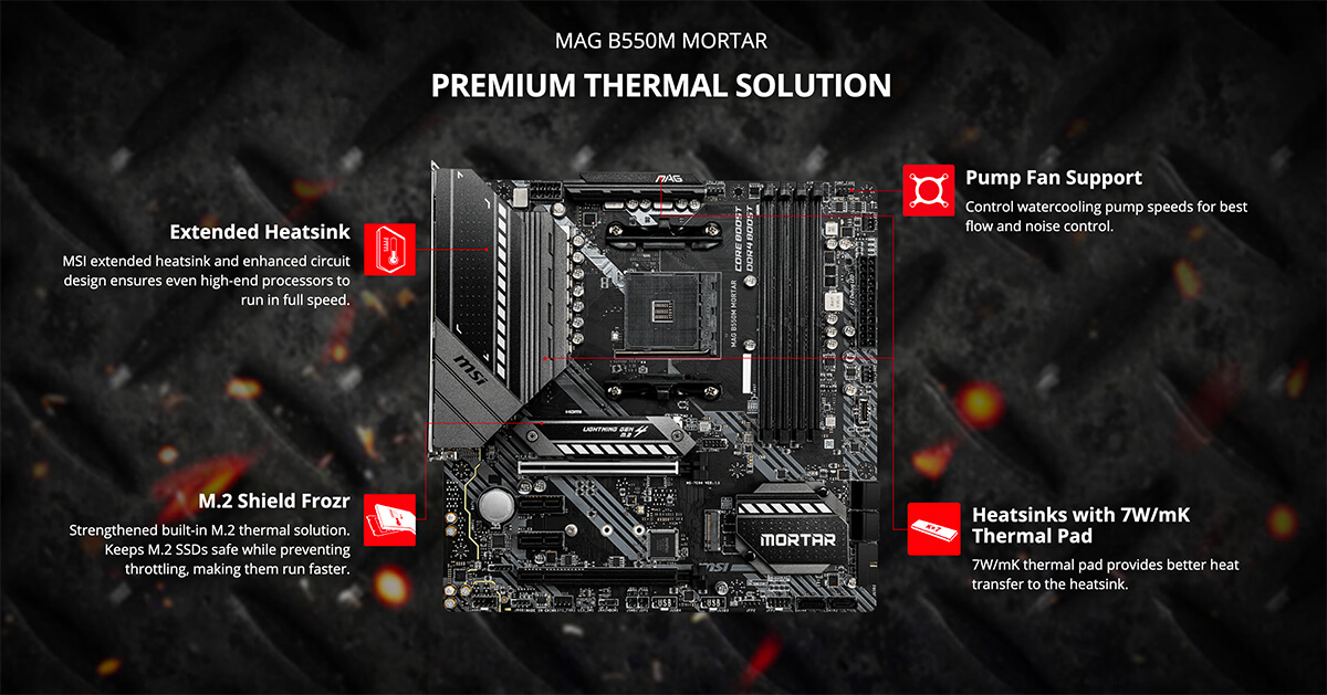 Msi B550m Mortar Post 02