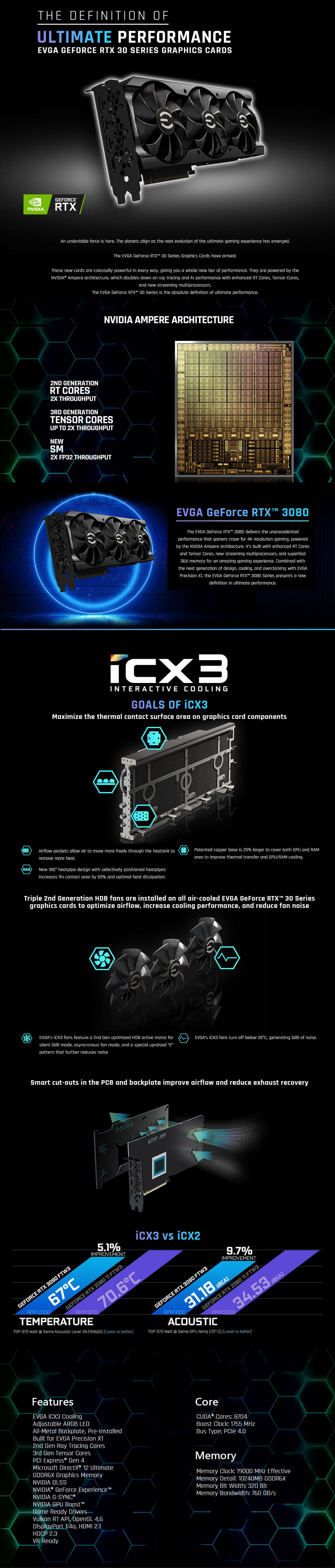 EVGA GeForce RTX 3080 XC3 ULTRA GAMING EVGA GeForce RTX™ 3080 XC3 ULTRA GAMING - 10GB GDDR6X V2