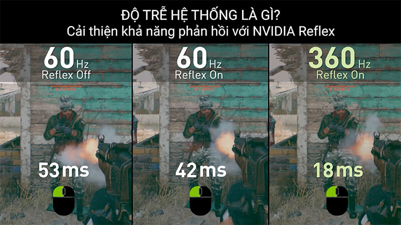 Low Latency Call Of Duty Slow Motion