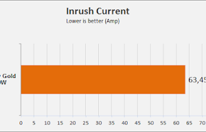 Infinity Gold G800w 80 Plus Gold Active Pfc Full Modular 34818 3