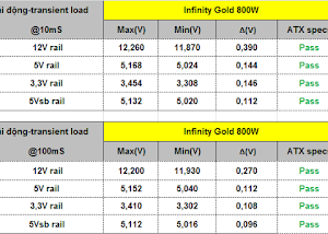 Infinity Gold G800w 80 Plus Gold Active Pfc Full Modular 34818 4