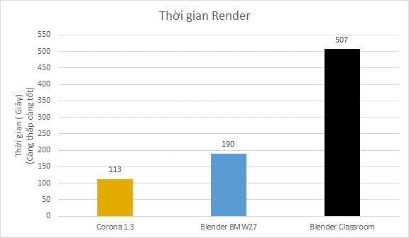 Tân Doanh