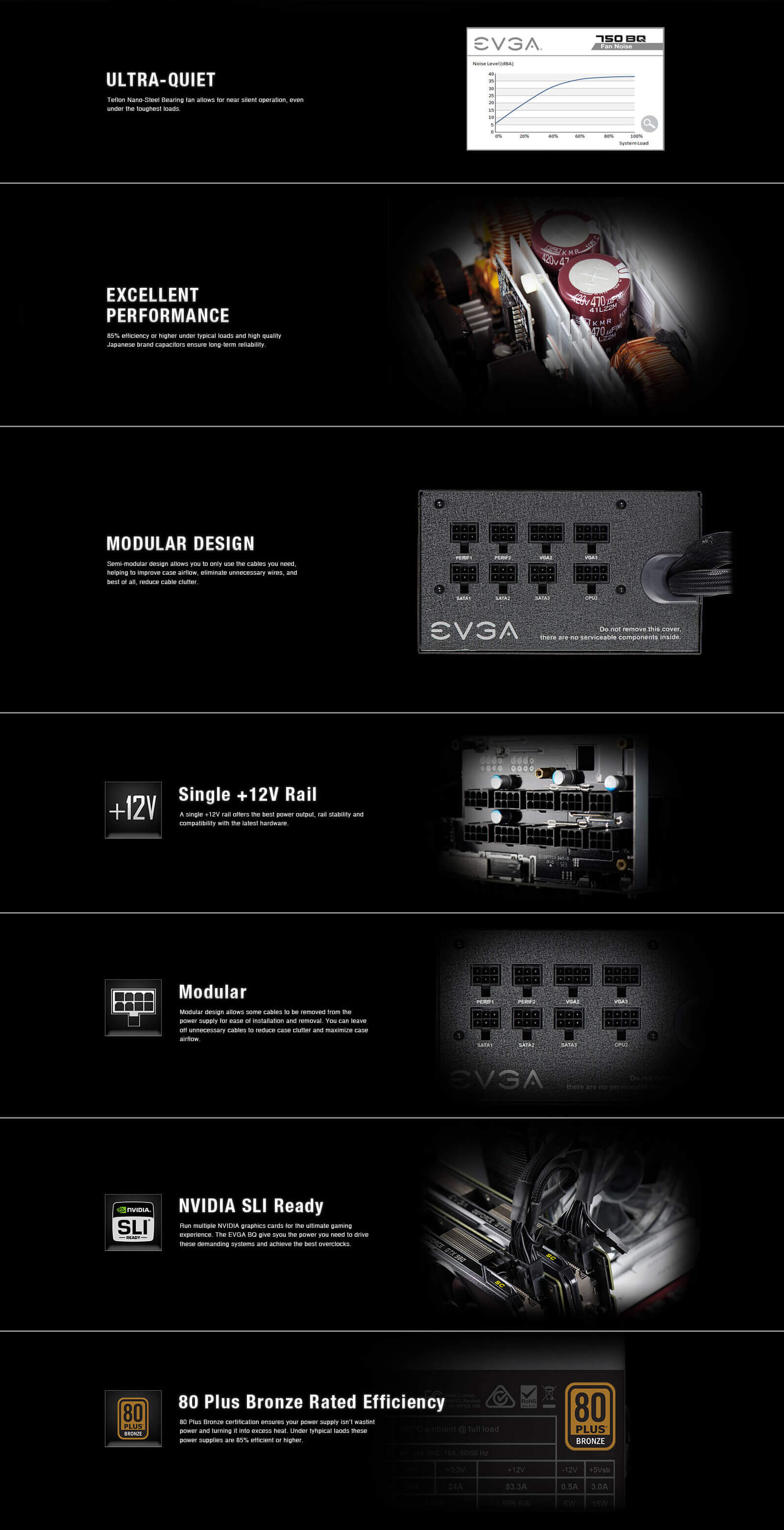 EVGA 750 BQ 80 BRONZE 750W Features 02 EVGA 750 BQ - 80+ BRONZE 750W - Semi Modular (TRAY)