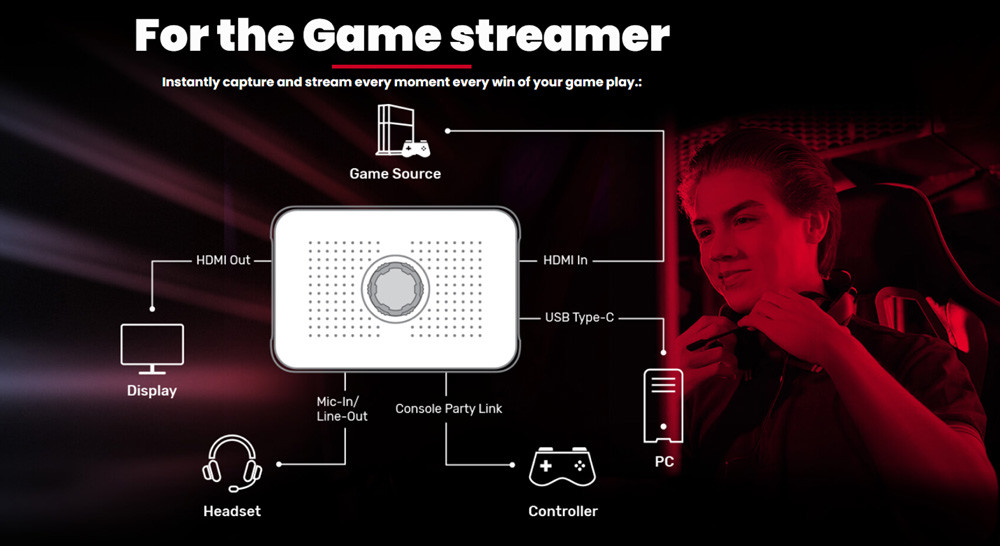 EVGA XR1 Capture Device - Certified for OBS - USB 3.0 - 4K Pass Through - ARGB - Audio Mixer EVGA XR1 Capture Device - Certified for OBS - USB 3.0 - 4K Pass Through - ARGB - Audio Mixer