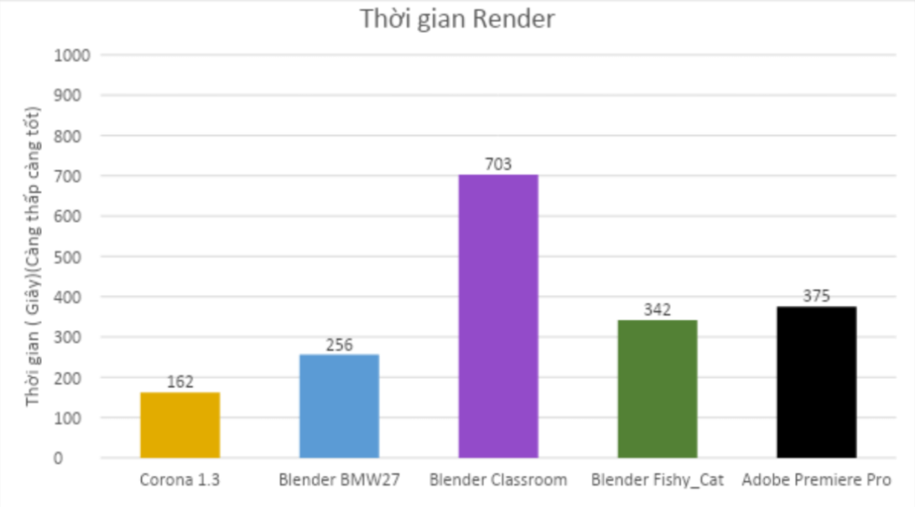 Tân Doanh