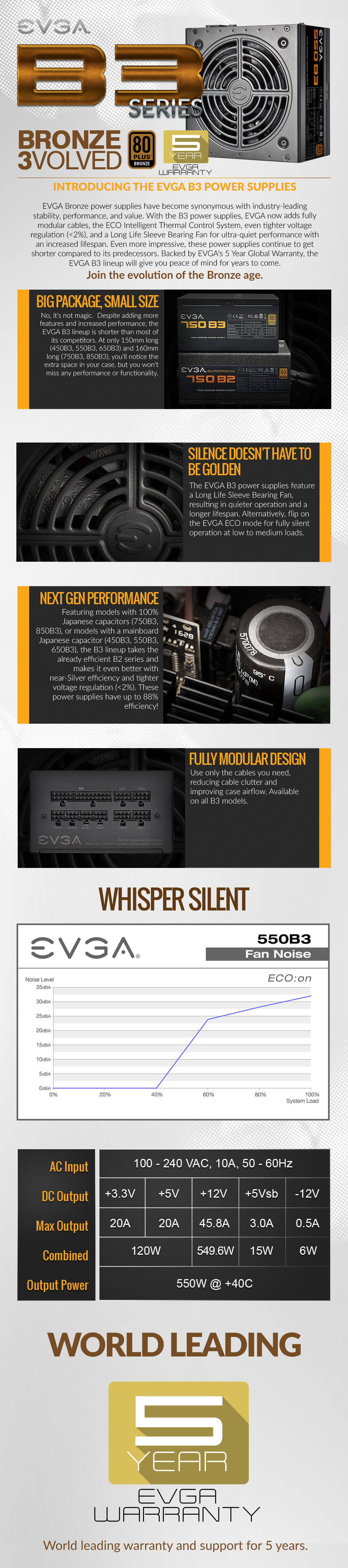 EVGA 550 B3 - 80+ BRONZE 550W - Fully Modular (TRAY)