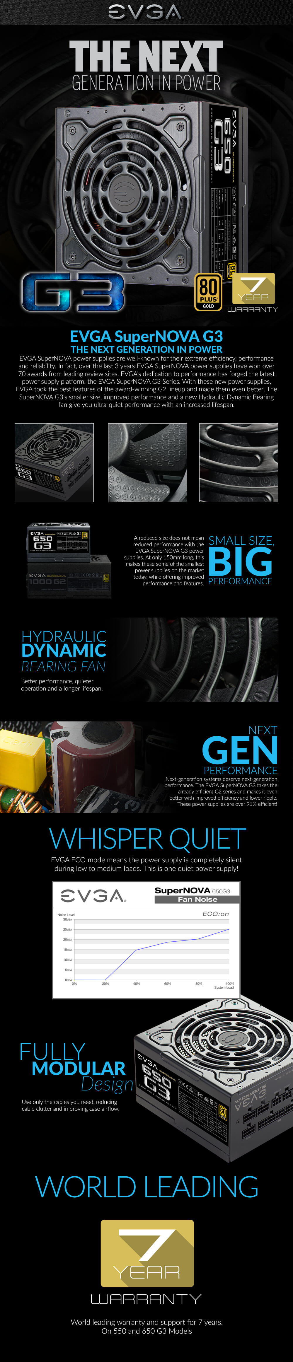 EVGA SuperNOVA 650 G3 - 80+ GOLD 650W - Fully Modular (TRAY)