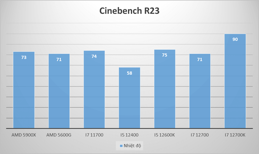 Thermalright Aqua Elite 240 ARGB Black - AIO CPU Cooler Thermalright Aqua Elite 240 ARGB Black - AIO CPU Cooler