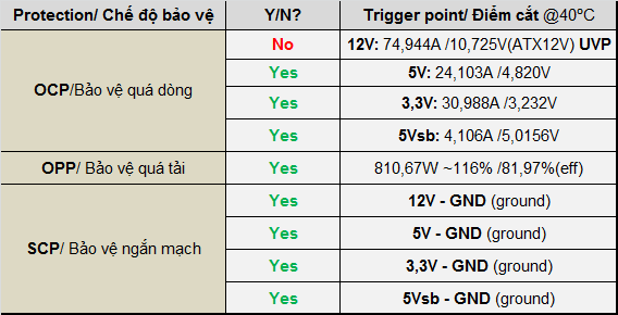 EVGA 600 BR - 80+ BRONZE 600W - Hard Line EVGA 600 BR - 80+ BRONZE 600W - Hard Line