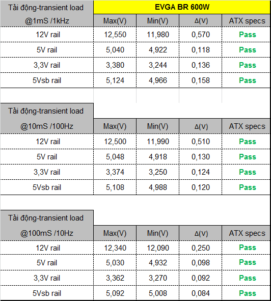 EVGA 600 BR - 80+ BRONZE 600W - Hard Line EVGA 600 BR - 80+ BRONZE 600W - Hard Line