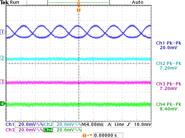 EVGA SuperNOVA 550 GT - 80+ GOLD 550W - Fully Modular EVGA SuperNOVA 550 GT - 80+ GOLD 550W - Fully Modular