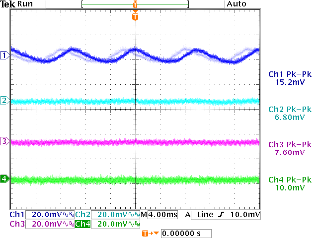 EVGA SuperNOVA 550 GT - 80+ GOLD 550W - Fully Modular EVGA SuperNOVA 550 GT - 80+ GOLD 550W - Fully Modular