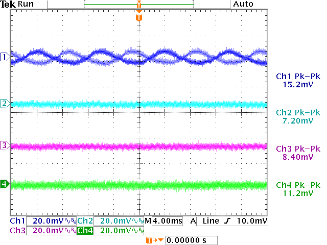 EVGA SuperNOVA 550 GT - 80+ GOLD 550W - Fully Modular EVGA SuperNOVA 550 GT - 80+ GOLD 550W - Fully Modular