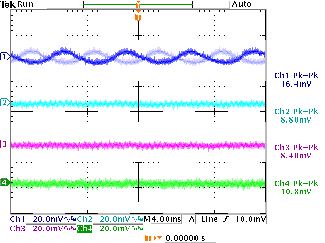 EVGA SuperNOVA 550 GT - 80+ GOLD 550W - Fully Modular EVGA SuperNOVA 550 GT - 80+ GOLD 550W - Fully Modular