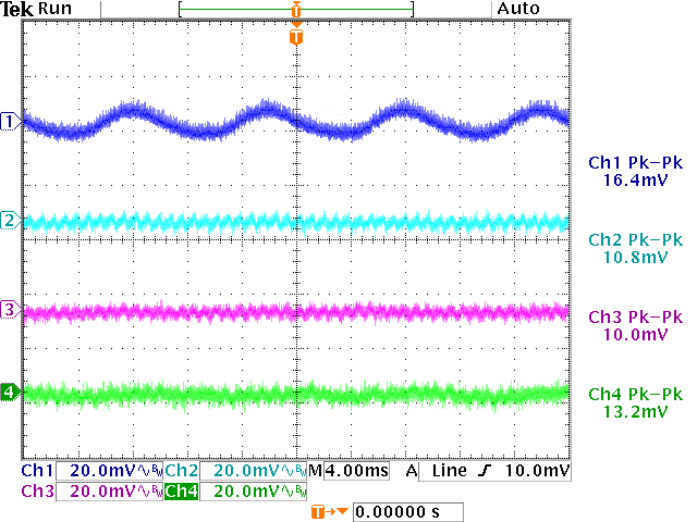 EVGA SuperNOVA 550 GT - 80+ GOLD 550W - Fully Modular EVGA SuperNOVA 550 GT - 80+ GOLD 550W - Fully Modular