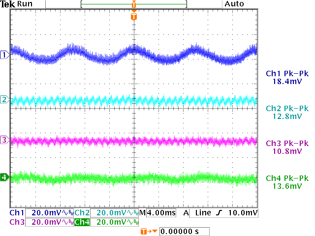 EVGA SuperNOVA 550 GT - 80+ GOLD 550W - Fully Modular EVGA SuperNOVA 550 GT - 80+ GOLD 550W - Fully Modular