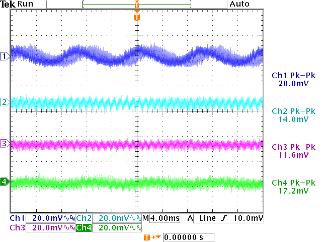 EVGA SuperNOVA 550 GT - 80+ GOLD 550W - Fully Modular EVGA SuperNOVA 550 GT - 80+ GOLD 550W - Fully Modular