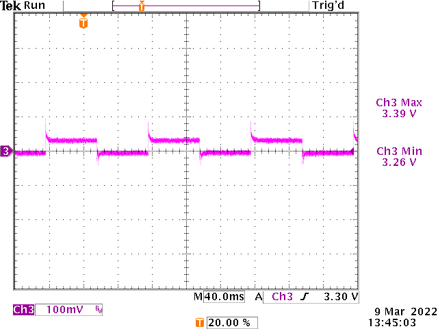 EVGA SuperNOVA 550 GT - 80+ GOLD 550W - Fully Modular EVGA SuperNOVA 550 GT - 80+ GOLD 550W - Fully Modular