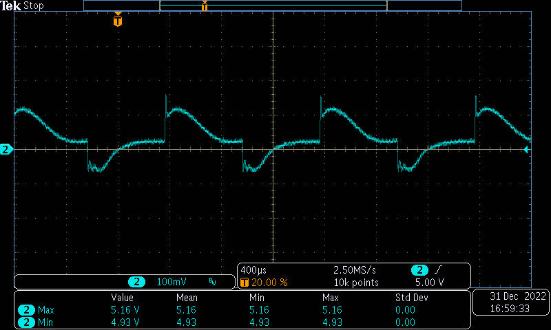 Infinity ECO 550W Single Rail – True Power