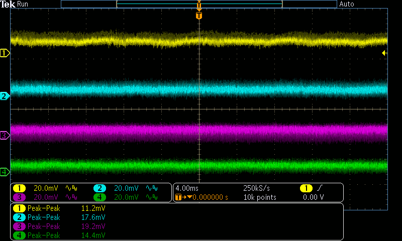 Infinity ECO 550W Single Rail – True Power