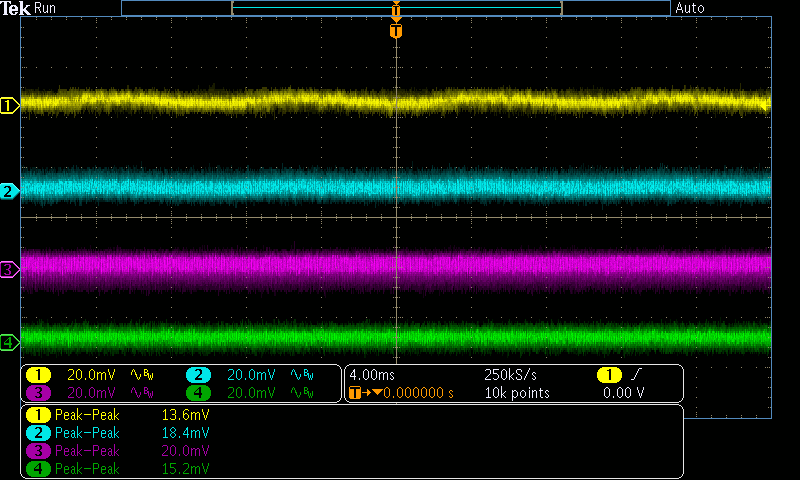 Infinity ECO 550W Single Rail – True Power