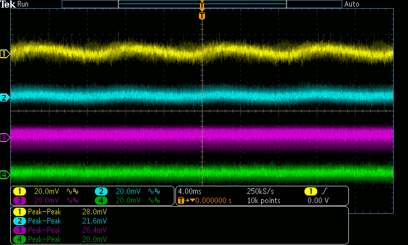 Infinity ECO 550W Single Rail – True Power