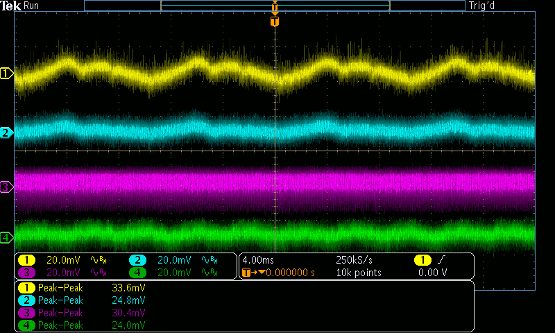 Infinity ECO 550W Single Rail – True Power