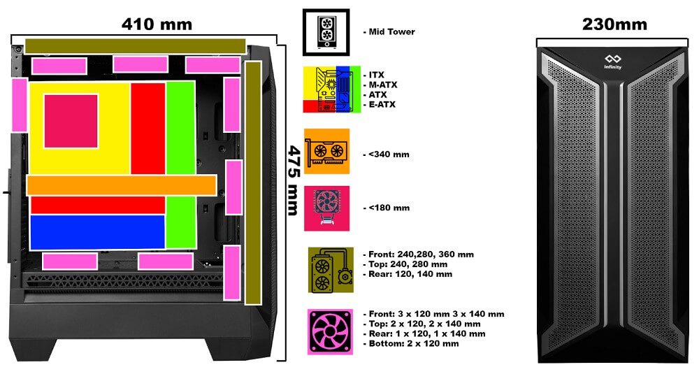 Infinity X - ATX Gaming Chassis