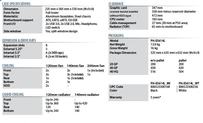Phanteks Enthoo Luxe Glacier White - Full Tower