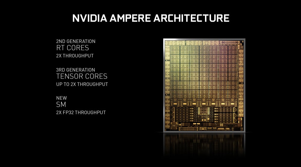 MSI GeForce RTX™ 3060 VENTUS 2X 12G OC - 12GB GDDR6 V2 MSI GeForce RTX™ 3060 VENTUS 2X 12G OC - 12GB GDDR6 V2