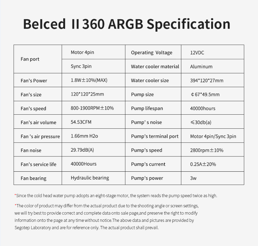 Segostep BeIced II 360 ARGB Black - AIO CPU Cooler