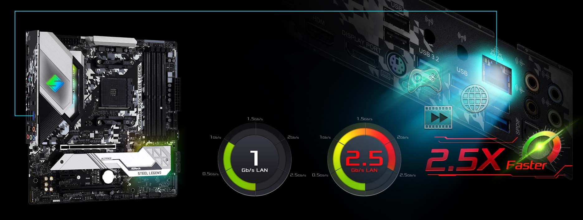 ASROCK B550M STEEL LEGEND - SOCKET AM4 ASROCK B550M STEEL LEGEND - SOCKET AM4