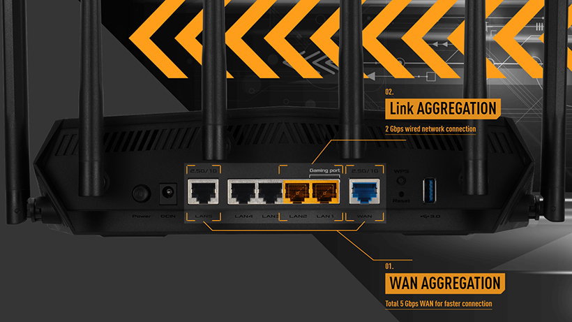 Asus TUF Gaming AX6000 - AX6000 Dual Band | Ultrafast WiFi 6 (802.11ax) | 6 Antenna | Router WiFi có thể mở rộng