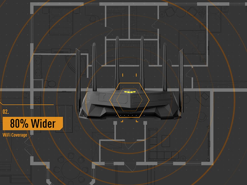 Asus TUF Gaming AX6000 - AX6000 Dual Band | Ultrafast WiFi 6 (802.11ax) | 6 Antenna | Router WiFi có thể mở rộng