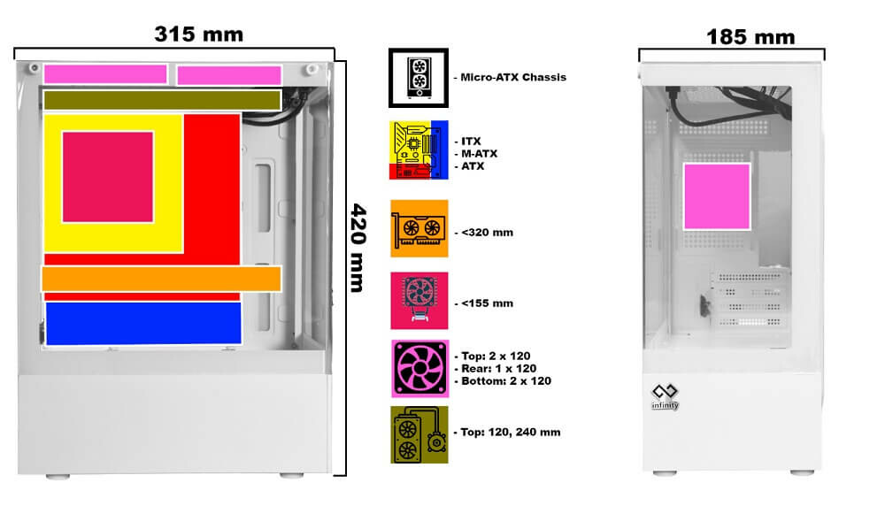 Infinity Aqua M White - Micro-ATX Chassis Infinity Aqua M White - Micro-ATX Chassis