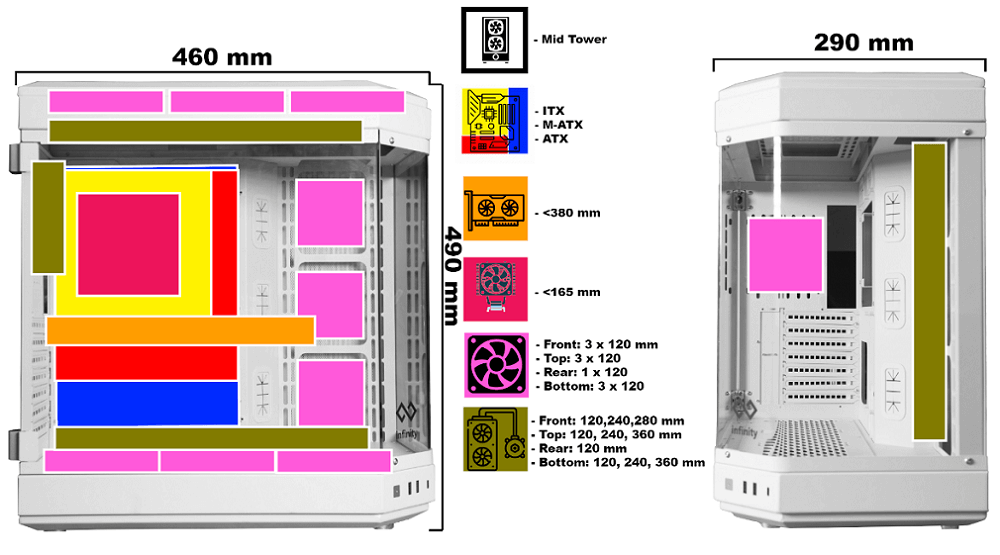 Infinity Aqua Premium - ATX Gaming Chassis Infinity Aqua Premium - ATX Gaming Chassis