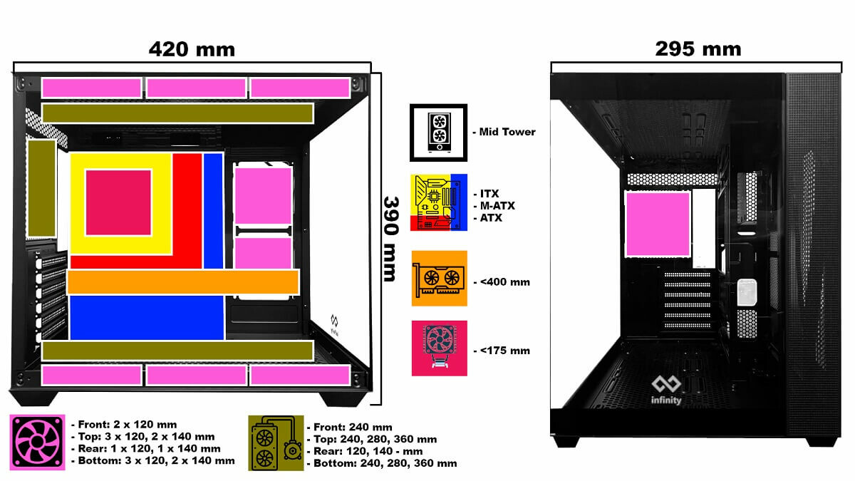 Infinity Cube A - ATX Gaming Chassis Infinity Cube A - ATX Gaming Chassis
