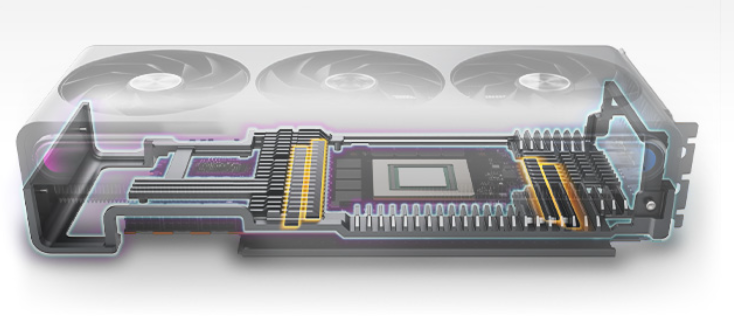 NITRO+ AMD Radeon™ RX 7900 XTX Vapor-X 24GB GDDR6 NITRO+ AMD Radeon™ RX 7900 XTX Vapor-X 24GB GDDR6