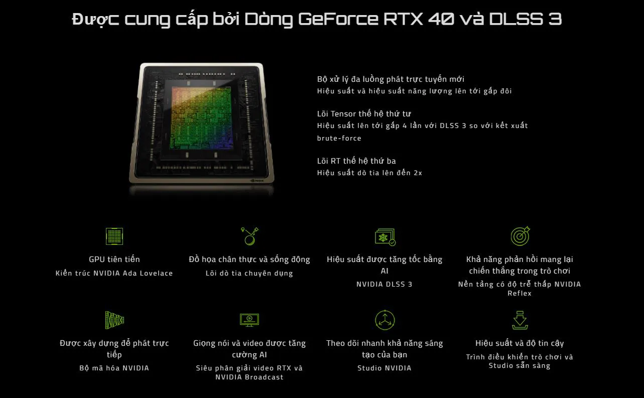 Gigabyte GeForce RTX™ 4070 SUPER WINDFORCE OC 12G - 12GB GDDR6X