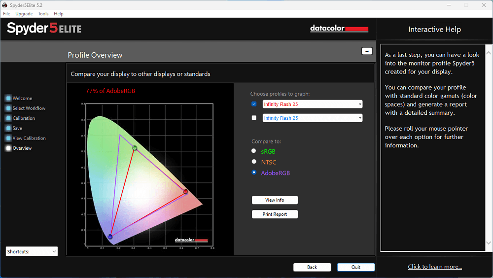 Infinity Flash 25 - 24.5 inch FHD IPS | 180Hz | 1ms | AMD Freesync | Gaming Monitor