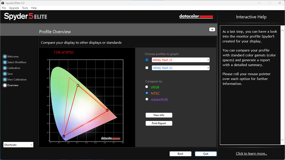 Infinity Flash 25 - 24.5 inch FHD IPS | 180Hz | 1ms | AMD Freesync | Gaming Monitor