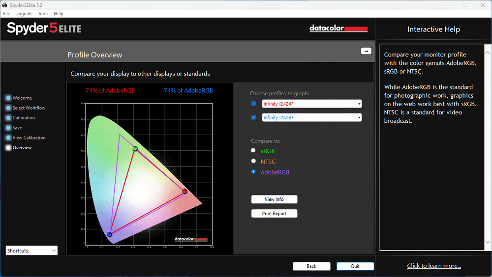 Infinity I2424F - 24 inch FHD IPS | 100Hz | 1ms | Gaming Monitor