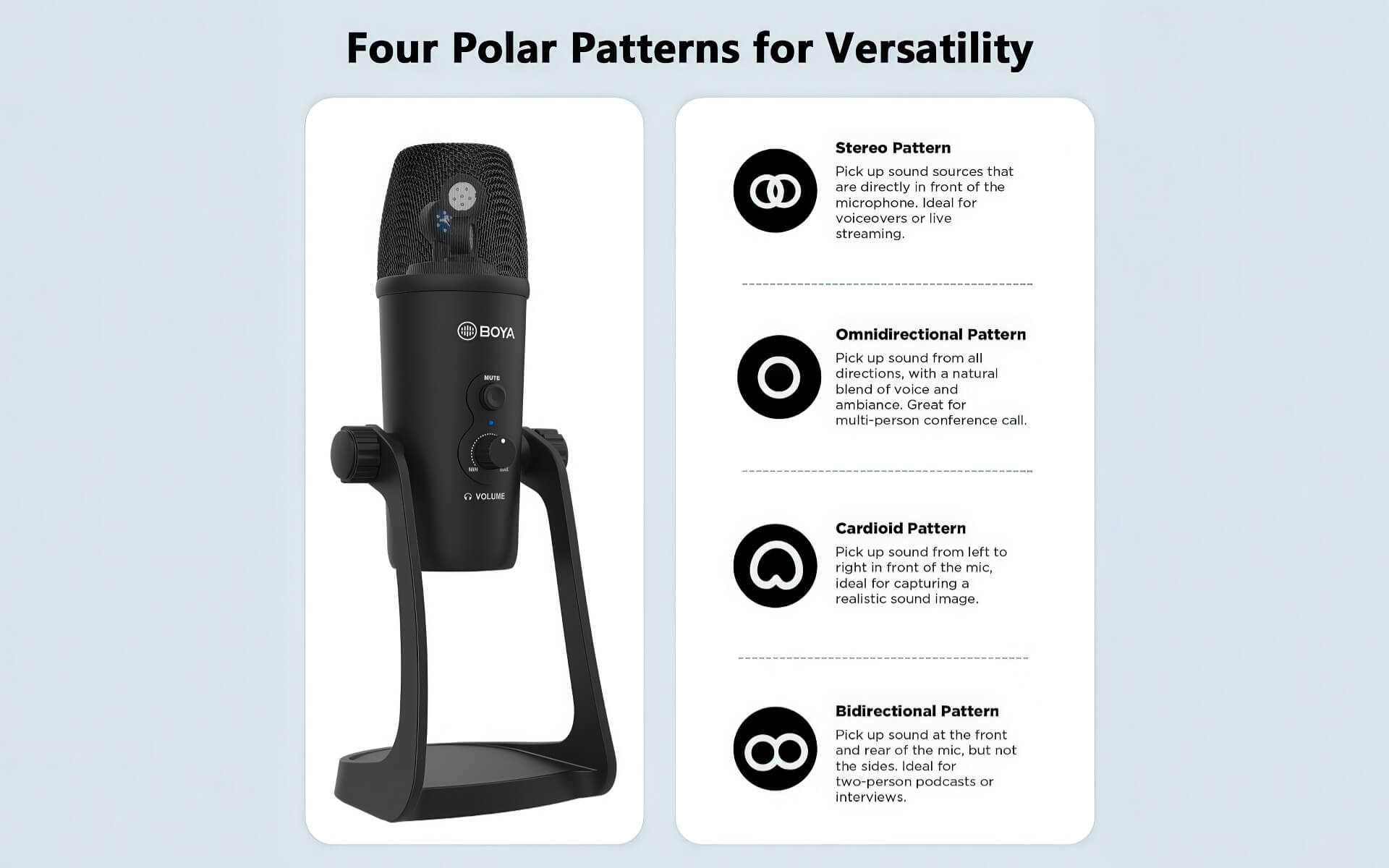 BOYA BY PM700 Pro USB XLR Microphone 02 BOYA BY-PM700 Pro - USB & XLR Microphone