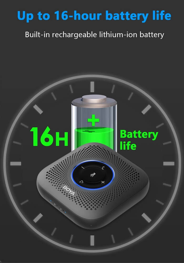 BOYA Blobby Pro - Bluetooth Conference Speakerphone