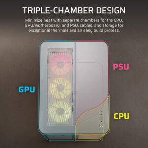 Corsair AIR 5400 LX-R RGB iCUE LINK White - Triple Chamber Mid-Tower PC Case